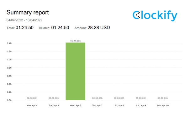 week 8 upload form time report2
