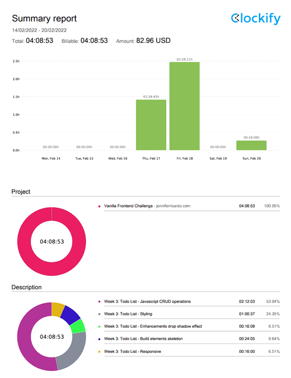 week-3-todo-list-clockify-time-report