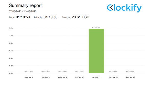 week 6 sign up form time report